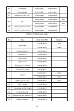 Предварительный просмотр 27 страницы Bowa ARC300E Operating Manual