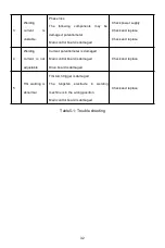 Предварительный просмотр 33 страницы Bowa ARC300E Operating Manual