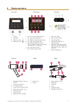 Preview for 11 page of Bowa ERGO 300 Information For Use