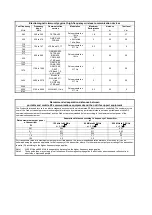 Preview for 46 page of Bowa ERGO 300 Information For Use