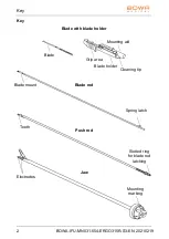 Preview for 2 page of Bowa ERGO 315R Instructions For Use Manual