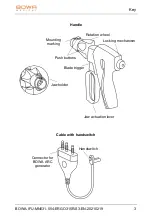 Preview for 3 page of Bowa ERGO 315R Instructions For Use Manual