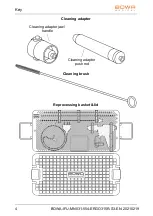 Preview for 4 page of Bowa ERGO 315R Instructions For Use Manual