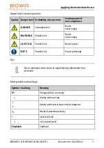 Предварительный просмотр 7 страницы Bowa ERGOact Instructions For Use Manual