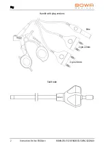 Preview for 4 page of Bowa ERGOeco Instructions For Use Manual