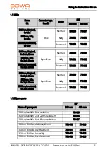 Preview for 7 page of Bowa ERGOeco Instructions For Use Manual