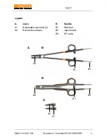 Preview for 5 page of Bowa TissueSeal CCOMFORT Series Operating Manual