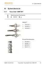 Preview for 33 page of Bowa TissueSeal COMFORT Instructions For Use Manual