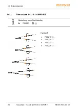 Preview for 34 page of Bowa TissueSeal COMFORT Instructions For Use Manual