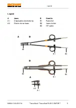 Preview for 41 page of Bowa TissueSeal COMFORT Instructions For Use Manual