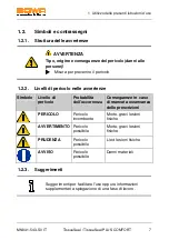 Preview for 118 page of Bowa TissueSeal COMFORT Instructions For Use Manual