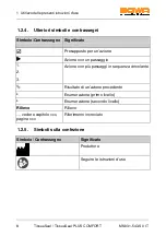 Preview for 119 page of Bowa TissueSeal COMFORT Instructions For Use Manual