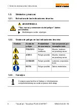 Preview for 153 page of Bowa TissueSeal COMFORT Instructions For Use Manual