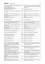 Preview for 5 page of BÖWE KX16 Diagnosticlist