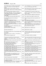 Preview for 6 page of BÖWE KX16 Diagnosticlist