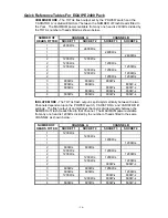 Preview for 16 page of Bowens BW-2800 Operating Instrctions