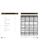 Предварительный просмотр 2 страницы Bowens BWL-0328/2 Operating Instructions