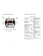 Предварительный просмотр 2 страницы Bowens ESPRIT DIGITAL 750 Operating Instructions Manual