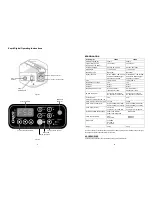 Preview for 2 page of Bowens ESPRIT digital DX 250 Operating Instructions Manual