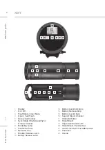 Предварительный просмотр 6 страницы Bowens XMT 500 User Manual