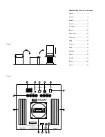 Preview for 2 page of Bowers & Wilkins ASW 3000 Owner'S Manual