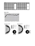 Preview for 3 page of Bowers & Wilkins CCM-628 Owner'S Manual & Warranty