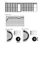 Preview for 3 page of Bowers & Wilkins CCM 636 Owner'S Manual & Warranty