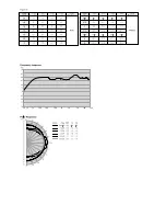 Preview for 3 page of Bowers & Wilkins CCM616 Owner'S Manual And Warranty