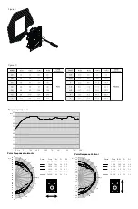 Preview for 3 page of Bowers & Wilkins CWM6160 Owner'S Manual And Warranty