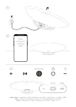 Preview for 3 page of Bowers & Wilkins FP41947 Quick Start Manual