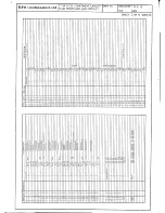 Preview for 27 page of Bowers & Wilkins MPA 810 Service Manual