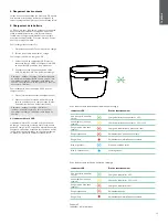 Preview for 10 page of Bowers & Wilkins PI5 Manual