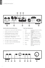 Preview for 6 page of Bowers & Wilkins SA250 Mk2 Custom Installation