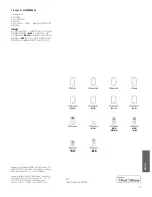 Preview for 115 page of Bowers & Wilkins Zeppelin Air Manual