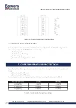 Предварительный просмотр 22 страницы Bowers PWAP125 Installation, Operation & Maintenance Manual