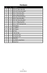 Preview for 5 page of Bowflex 003-3210-120108A Assembly Manual