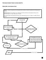 Preview for 11 page of Bowflex 1090 DUMBBELLS Service Manual