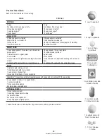 Preview for 59 page of Bowflex BXE226 Assembly And Owner'S Manual