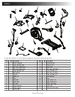 Preview for 8 page of Bowflex BXE326 Assembly And Owner'S Manual