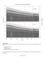 Preview for 47 page of Bowflex BXE326 Assembly And Owner'S Manual