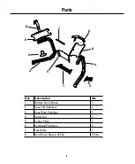 Preview for 5 page of Bowflex Dumbbell Stand Assembly Manual