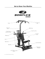 Preview for 8 page of Bowflex HOME GYM Owner'S Manual