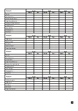 Preview for 15 page of Bowflex SelectTech BF1090 Owner'S Manual