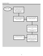 Preview for 12 page of Bowflex TreadClimber TC100 Service Manual