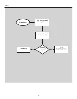 Preview for 15 page of Bowflex TreadClimber TC100 Service Manual