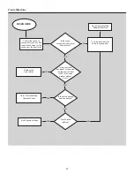 Preview for 17 page of Bowflex TreadClimber TC100 Service Manual