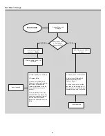 Preview for 22 page of Bowflex TreadClimber TC100 Service Manual