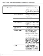 Preview for 36 page of Bowflex TreadClimber TC5300 Service Manual