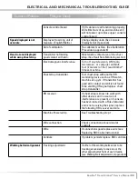 Preview for 37 page of Bowflex TreadClimber TC5300 Service Manual