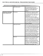 Preview for 38 page of Bowflex TreadClimber TC5300 Service Manual